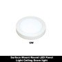 6/12/18/24w LED Surface Mounted Round/Square LED Panel Light Ceiling Down light