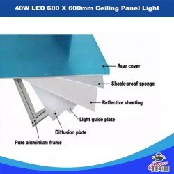 40W LED 600 X 600mm CEILLING PANEL LIGHT