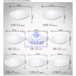 3W-24W LED Recessed Ceiling Flat Panel Down Light Cool White With Driver